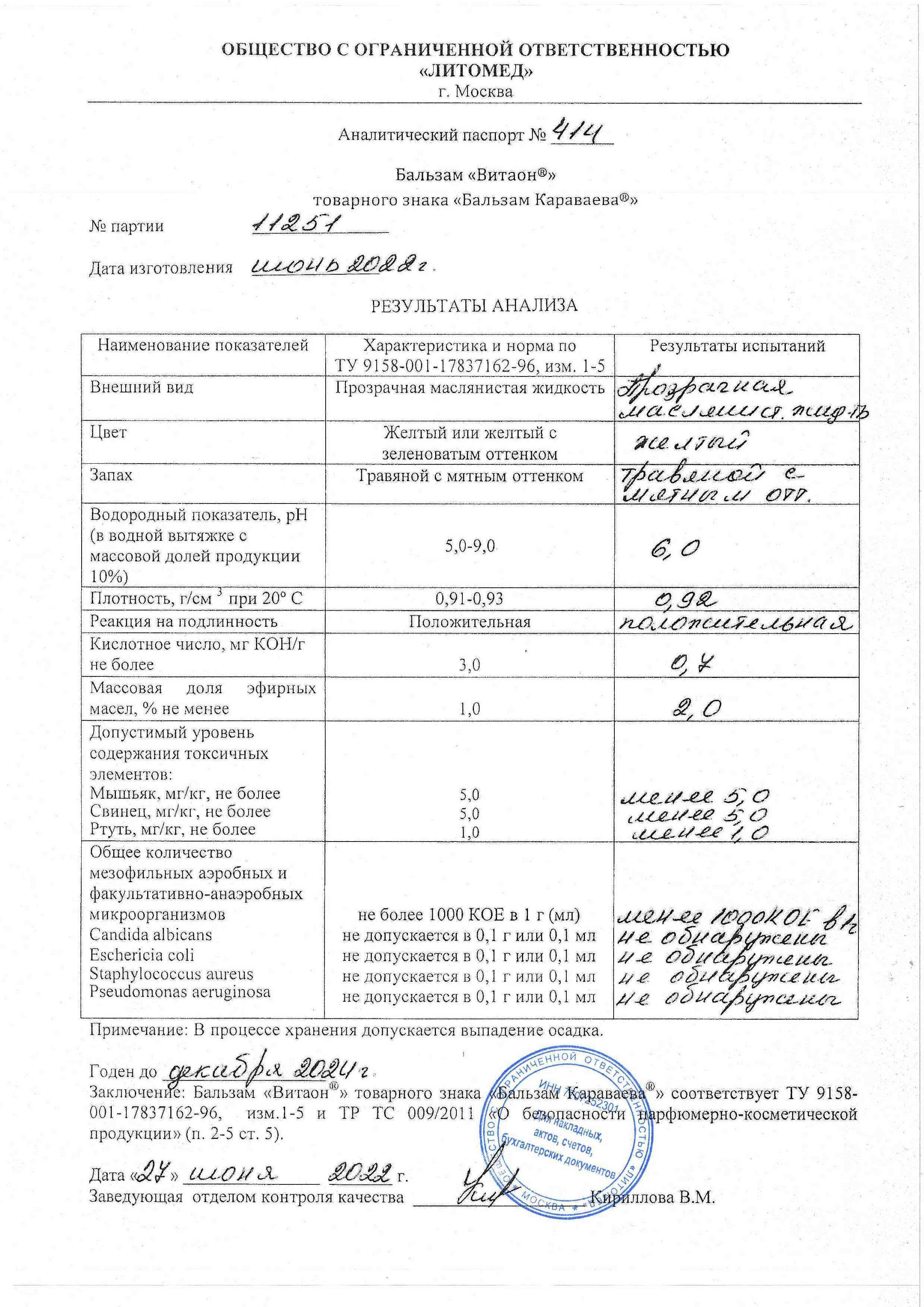 Паспорт №062022